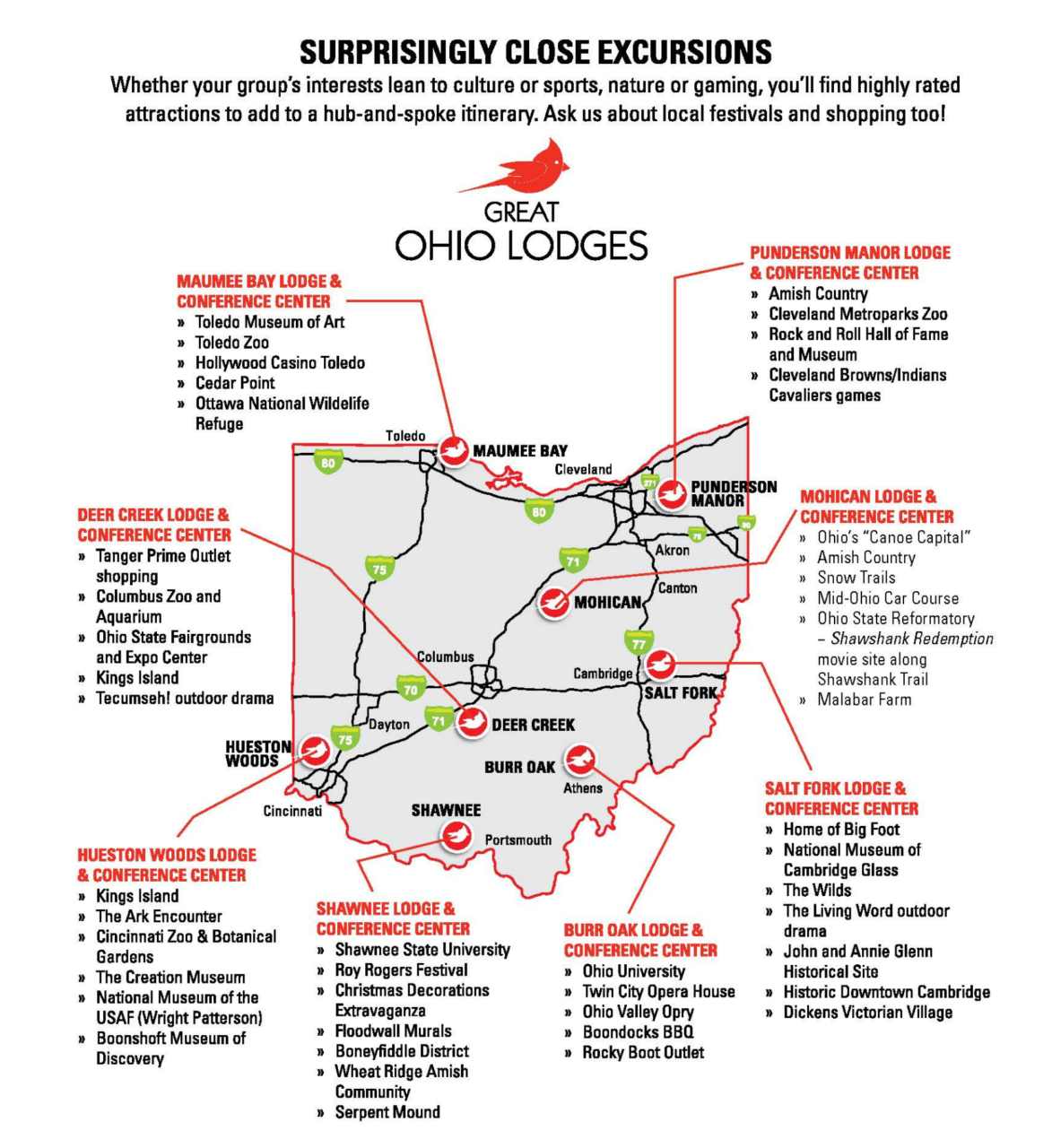 Map of all Great Ohio Lodge locations