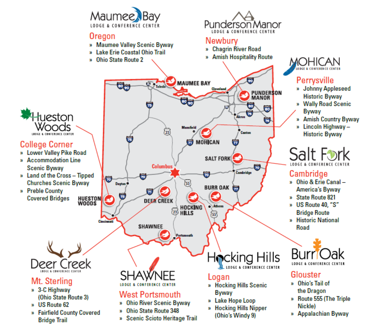 Map Of Ohio State Parks Lodges - Scenic Drives Map 22.PNG